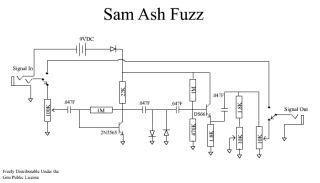 Sam Ash-fuzz_box preview